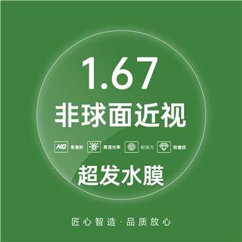 1.67MR-7近视超发水非球绿膜70/75直径（单片）