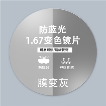【无底】1.67MR-7近视防蓝光膜变灰非球绿膜（单片）