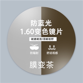 【无底】1.60近视超韧防蓝光膜变茶非球绿膜（单片）