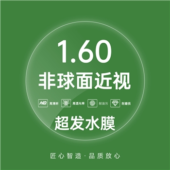 1.60近视超发水非球绿膜70/75直径（单片）