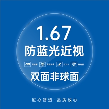 【双非】1.67MR-7近视防蓝光双面非球超发水超薄绿膜（单片）