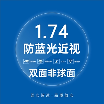 【双非】1.74MR-174近视防蓝光防眩光超薄双面非球发水绿膜（单片）
